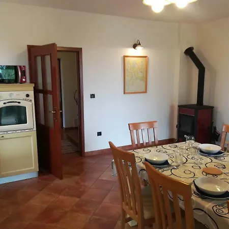 Casa Fiumana *
